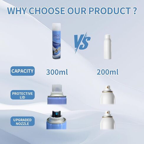 Shoe Protector Spray - Nano Waterproof Spray for Shoes and Sneakers, Invisible Water Repellent & Stain Protectant for Leather, Nubuck, Canvas & Fabric, 10.15oz in Saudi Arabia