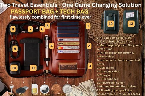 NOVANYX Passport Holder for Travel & Tech Bag Combo - First Ever Genuine Leather Passport Holder with AirTag Hidden, Rfid Passport Cover Travel Wallet for Airport Essentials, Travel Must Haves Gifts in Saudi Arabia