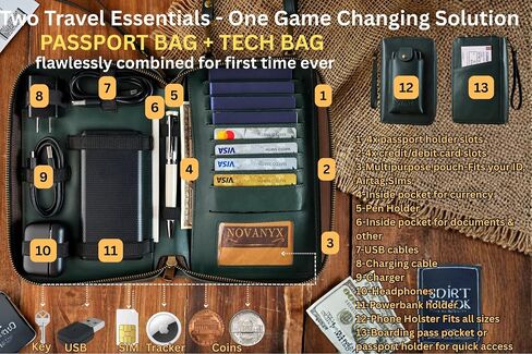 NOVANYX Passport Holder for Travel & Tech Bag Combo - First Ever Genuine Leather Passport Holder with AirTag Hidden, Rfid Passport Cover Travel Wallet for Airport Essentials, Travel Must Haves Gifts in Saudi Arabia