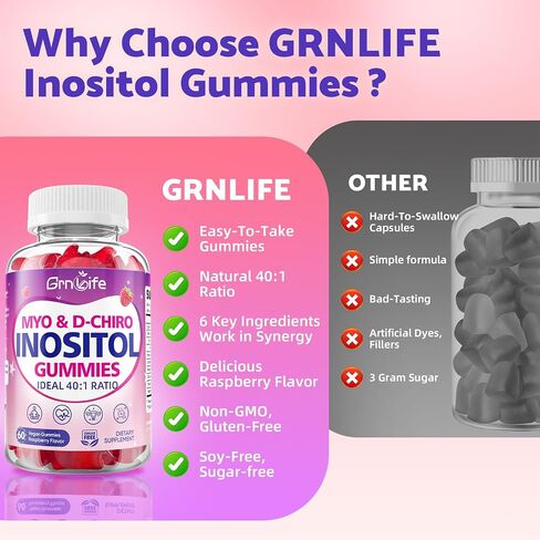 Myo-Inositol & D-Chiro Inositol Gummies for Women, 40:1 Ratio Inositol with Vitamin D3, Magnesium Glycinate, Methyl Folate for Female Health & Wellness, Sugar Free, Raspberry Flavor, 60 Count in Kuwait