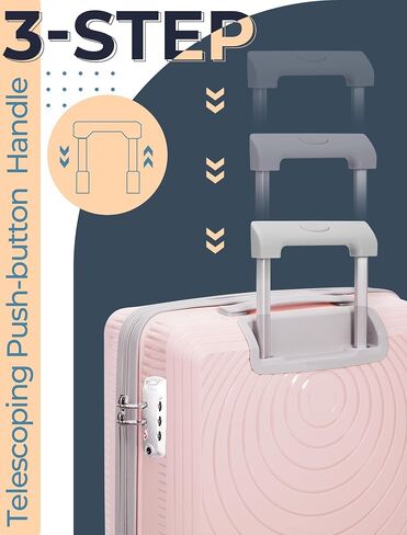 CONCEPTEN Luggage Sets 5 Piece,Lightweight,Impact-Resistant,Wear-Resistant Suitcases with Wheels, Hardshell Suitcase Set with Spinner Wheels, PP Carry on Luggage Set with TSA Lock, Travel Luggage in Saudi Arabia