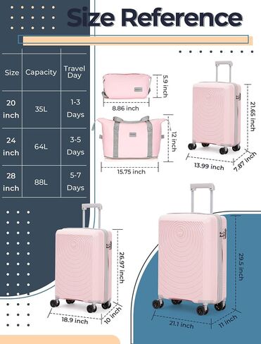 CONCEPTEN Luggage Sets 5 Piece,Lightweight,Impact-Resistant,Wear-Resistant Suitcases with Wheels, Hardshell Suitcase Set with Spinner Wheels, PP Carry on Luggage Set with TSA Lock, Travel Luggage in Saudi Arabia