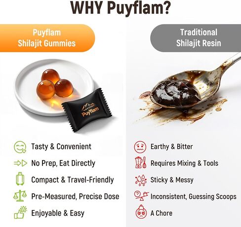 Shilajit Gummies 4500mg – 14-in-1 Himalayan Shilajit for Men with Ashwagandha, Tongkat Ali, Black Maca, CoQ10, NMN & Turmeric, Natural Energy, Stamina & Vitality Immune Support – 60 Gummies in Saudi Arabia