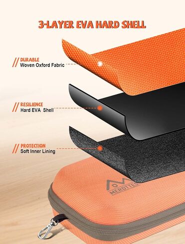Double Glasses Case Hard Shell, Orange Dual Sunglasses Organizer with Zipper and Cleaning Cloth, Shockproof Travel Eyewear Storage Case for Car in Saudi Arabia