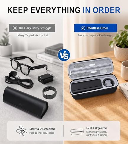 Case for RayBan Meta Display Glasses, Hard Travel for Meta Display Glasses and Accessories, Protective Case With EVA in Kuwait