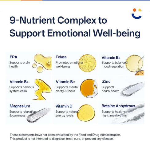 CNS Fish Oil Plus- 97% Omega-3 808mg per Serving with 800mg of 90% EPA per Serving for Mood & Mind Support - with Active Folate (5-MTHF), B-Complex & Zinc - 60 Softgels in Kuwait