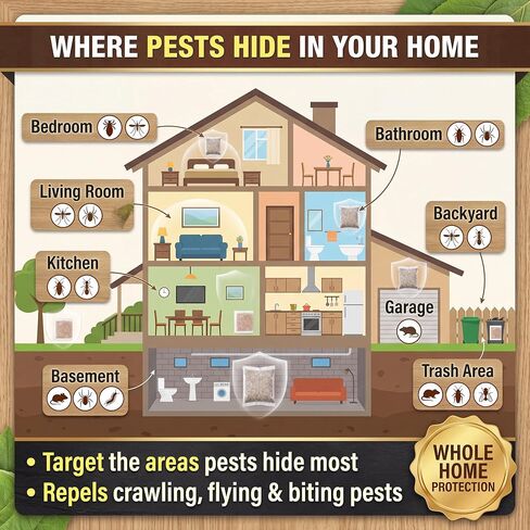 20 Pack Pest Control Pouches, Rodent Repellent, Insect Repellent for Indoor & Outdoor Use, Natural Insect Control Repel Mouse, Moth, Mosquito, Spiders, Roach, Ant, Spider, Squirrels &Other Pests in Kuwait