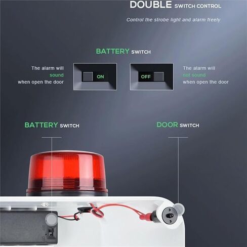 AED Defibrillator Cabinet, Wall Mount Storage Box First with Alarm System and Double Switch Control in Kuwait