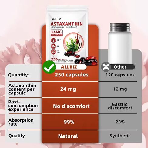 ALLBIZ Astaxanthin 24mg | 250 Softgels | 250-Day Supply | Premium Antioxidant Supplement Supports Eye, Skin, Brain & Liver Health | Natural Microalgae Source, Non-GMO, Gluten Free in Saudi Arabia