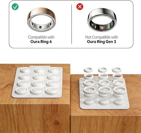 مجموعة مقاسات Ring 4 - متوافقة مع Oura Ring4 | ابحث عن حجم الخاتم المثالي | أداة قياس الإصبع الاحترافية | مقاس فريد | مغزل مقاس المجوهرات لملاءمة دقيقة in Kuwait