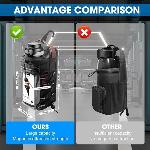 Nodfens Magnetic Gym Bag for Men and Women, Upgraded Small Gym Bag with Hook and Clear Design Phone, Magnetic Water Bottle Holder with Adjustable Strap in Saudi Arabia