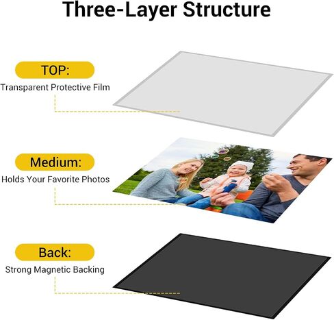 5 Pack Magnetic Picture Frames for Refrigerator, 4 x 6 Inches Magnetic Photo Frames with Black Border, Reusable Refrigerator Magnet Photo Sleeves for Home School Office in Saudi Arabia