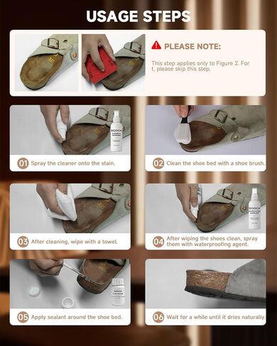 7-in-1 Sandal and Shoe Cleaning Kit for Birkenstock –Suede & Nubuck Cleaner, Protector Spray, Cork Sealer & Brush,Safe for Leather, Suede, Footbed, Nubuck & Cork Footbeds in Saudi Arabia
