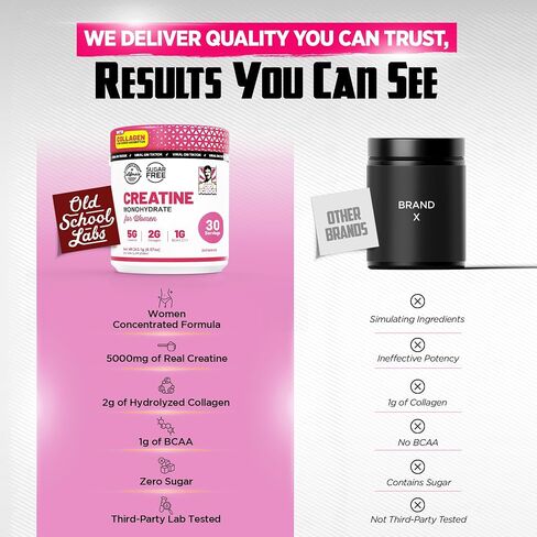 Old School Labs Creatine for Women – Post-Workout Supplement with 5000mg Creatine Monohydrate Powder, 2000mg Collagen & BCAA 2:1:1 for Strength Support & Recovery – Unflavored - 8.57 Ounce (Pack of 1) in Saudi Arabia