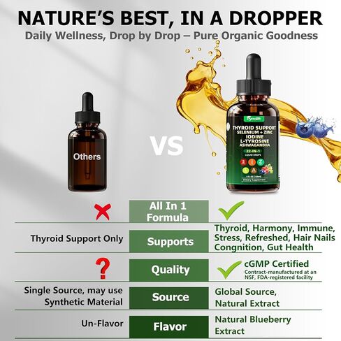 Thyroid Support for Women & Men, 22 in 1 Natural Herbal Formula Support Body Immune & Balance | Kelp Ashwagandha Turmeric Selenium Zinc L-Tyrosine Vitamin B12 | Thyroid Supplement Liquid Drops, 120 ML in Kuwait