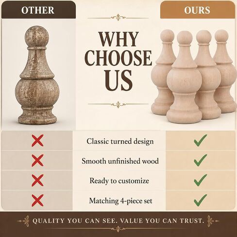 Cabilock 4 Pcs Unfinished Wood Finials, 5.9 Inch Decorative Wooden Post Caps for Bed Posts, Curtain Rod Ends, Furniture Accents and DIY Crafts in Saudi Arabia