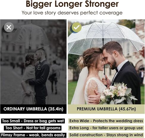 PROTECTMETER 12 Pack Clear Umbrellas Bulk for Wedding, Auto Open Transparent Stick Umbrella with J Hook Handle, Rain Set for Bride, Guests, Outdoor Events & Photography in Saudi Arabia