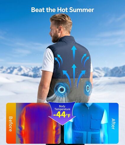 JIAE Cooling Vest with 2 pcs Battery Pack, 3 Fan Modes Air Conditioner Clothes for Construction, Outdoor Work & Activity in Saudi Arabia
