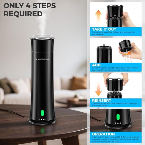 Waterless Scent Diffuser Kit — Covers 1,500 sq. ft. Suitable for Large Rooms, Home, Offices, and Hotels. Includes Five Essential Oils and Remote Control. Black in Saudi Arabia