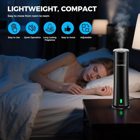 Waterless Scent Diffuser Kit — Covers 1,500 sq. ft. Suitable for Large Rooms, Home, Offices, and Hotels. Includes Five Essential Oils and Remote Control. Black in Saudi Arabia