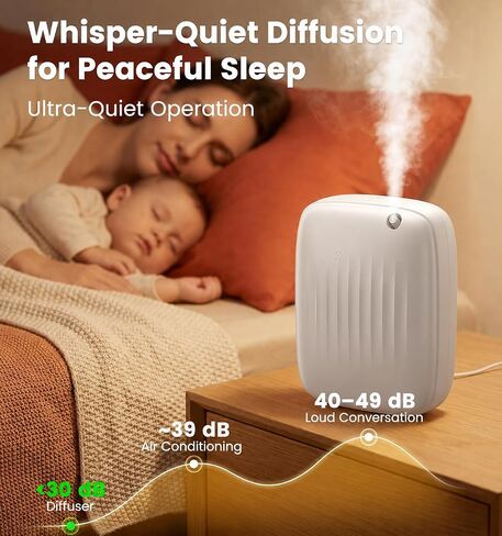 Ziweo Waterless Essential Oil Diffuser - Whole-Home Scent Cold Air Diffuser Up to 3000sq.ft for Large Home Office Hotel - Adjustable Intensity & Time, App & Panel Control - Quiet, Wall Amount - 400ml in Saudi Arabia