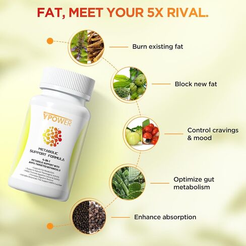 Natural Thermogenic Fat Burner – 4 in 1 Metabolic Support for Stubborn Fat, Metabolism Boost & Weight Control, 24/7 Weight Loss, 60 Capsules in Saudi Arabia