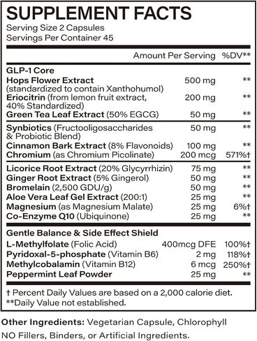 Ninsiec GLP-1 Probiotic Supplement, Support GLP1 Naturally for Women and Men, with Prebiotic & Probiotic Blend,Hunger, Cravings, Gut Health (90 Capsules) in Saudi Arabia