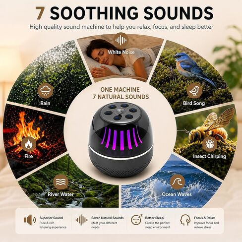 Portable Bluetooth Speaker with White Noise Machine, LED Color Lights, Aromatherapy Diffuser, Sleep Sound Machine for Sleep, Yoga, Home, Office & Bedroom, Gift for Women, Men, Kids & Friends in Saudi Arabia