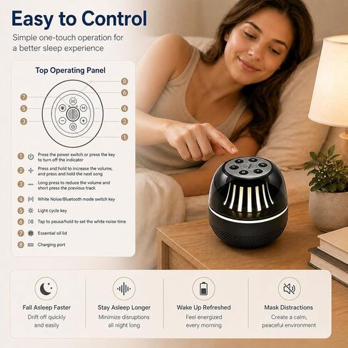 Portable Bluetooth Speaker with White Noise Machine, LED Color Lights, Aromatherapy Diffuser, Sleep Sound Machine for Sleep, Yoga, Home, Office & Bedroom, Gift for Women, Men, Kids & Friends in Saudi Arabia