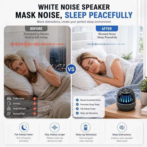 Portable Bluetooth Speaker with White Noise Machine, LED Color Lights, Aromatherapy Diffuser, Sleep Sound Machine for Sleep, Yoga, Home, Office & Bedroom, Gift for Women, Men, Kids & Friends in Saudi Arabia