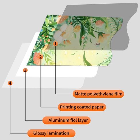 Floral Design RFID Blocking Sleeves, CreditCard Protector Set 12 Pack, Identity Theft Protection in Kuwait
