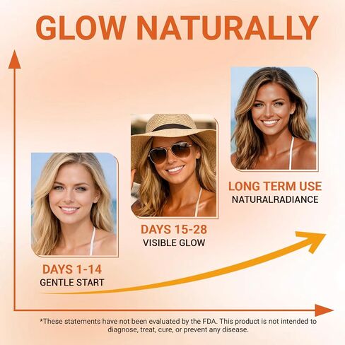 Savanna Skin Tanning Gummies for Women with Astaxanthin, Beta Carotene & Vitamins – Sun-Kissed Glow, Skin Hydration & Radiance, Vegan & Sugar-Free Natural Bronzing Support – 90 Count in Kuwait