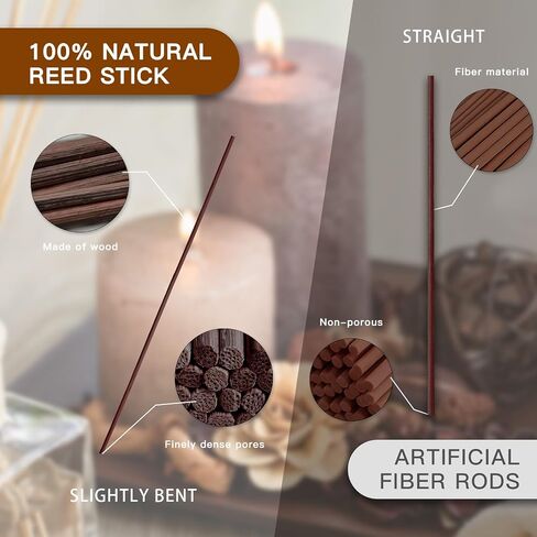 MYSTICHOME 16PCS Natural Reed Diffuser Sticks - Strong Scent for Large Rooms, Bathroom & Bedroom. Ideal Housewarming Gift, Coffee Table Decor, Brown Set in Saudi Arabia