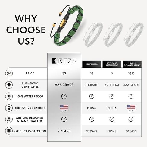 RTZN® Jade Bracelet for Men – Premium Artisan Handcrafted Authentic Dark Green Jade Bracelet – 8MM Beaded Stone Mens Jade Bracelets in Saudi Arabia
