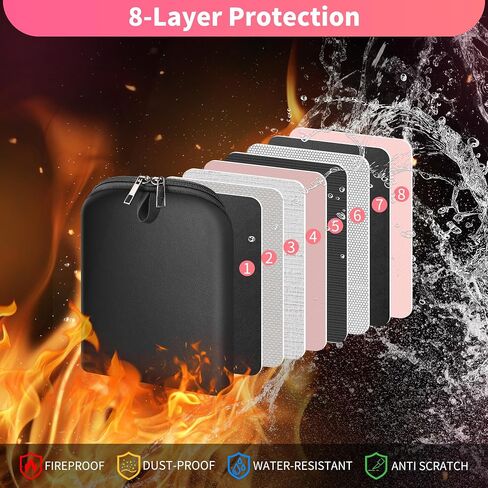 JUNDUN Fireproof Jewelry Organizer Travel: 5 Different Jewelry Areas - 100% Tangle-Free – 3-Second Access Portable Jewelry Bag with Zipper for Women in Saudi Arabia