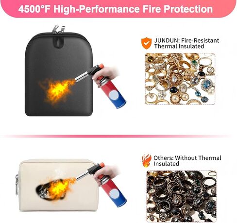 JUNDUN Fireproof Jewelry Organizer Travel: 5 Different Jewelry Areas - 100% Tangle-Free – 3-Second Access Portable Jewelry Bag with Zipper for Women in Saudi Arabia