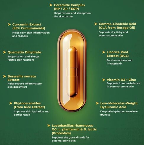 Eczema Support Supplement – Skin Barrier, Redness & Itch Support with Probiotics, Hyaluronic Acid, Curcumin, Quercetin, Zinc & Vitamins C, D3, E – 60 Capsules in Kuwait