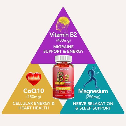 Vitamin B2 Gummies 400mg | Riboflavin 400mg with CoQ10 150mg, Magnesium 200mg | B2 Vitamin 400mg for Kids & Adults, Nervous System & Skin Health | 60 Vegan Chewables（Pack 2 in Saudi Arabia