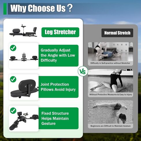 Leg Stretcher, 200 Degree Split Leg Training Stretcher Horizontal Cross Horse Stretch Trainer for Home Yoga Gym for Dance Ballet Cheerleading Gymnastics Taekwondo Stretching Split Trainer in Saudi Arabia
