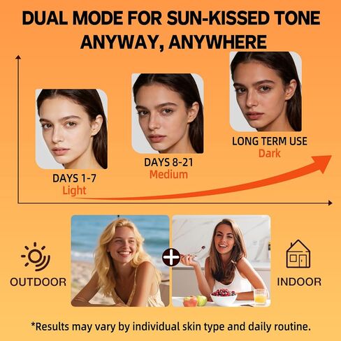 Tanning Gummies, Liposomal Self Tan Gummy for Women with Beta Carotene Astaxanthin Lycopene Vitamins, Sunless Tan Accelerator Chew, Work Fast without Sun, UV Defense & Antioxidant Support, 60 Servings in Saudi Arabia