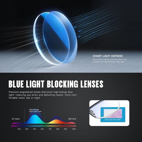 3 Pack Reading Glasses for Men, Spring Hinge Rectangular Readers for Men with Blue Light Blocking in Kuwait