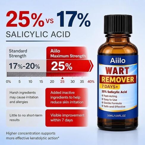 سائل مزيل الثآليل بحمض الساليسيليك بنسبة 25%، نتائج مرئية خلال 7 أيام، علاج قوي للغاية للثآليل الشائعة والأخمصية، سريع المفعول، فرشاة توزيع دقيقة، 30 مل in Kuwait
