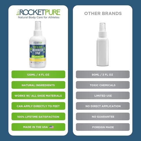 Rocket Pure Natural Foot and Shoe Deodorizer Spray, Deodorant and Odor Eliminator for Smelly Feet, Smell Remover, Formulated with Essential Oils, Made in the USA, Lemon, 4 fl oz in Saudi Arabia