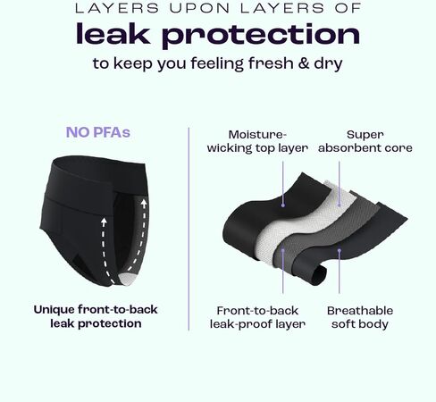 Bambody Absorbent Boxer, Period Underwear for Women - Day and Night Protection - Combortable, Soft, Breathable in Saudi Arabia