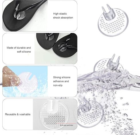 JV JO&VIN 2 Pairs Silicone Thong Sandal Toe Protectors Flip Flop Gel Toe Guards Cushion Pain Prevention and Non-Slip Cushions Between Toe for Sandals Clear (Transparent) in Saudi Arabia