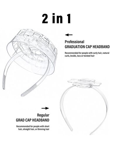 Original Graduation Cap Headband Insert, Secure Your Grad Cap & Preserve Curly, Natural, and All Hairstyles on Graduation Day (Clear) in Kuwait
