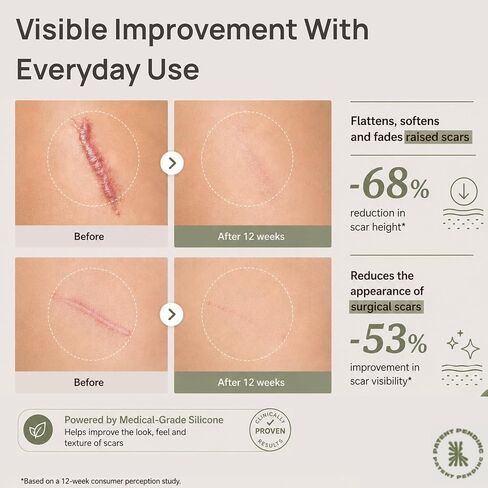 HydroSil Scar Gel 30ml | 7 Actives in Silicone with Niacinamide, Ectoin & Madecassoside | Quick-Drying Silicone Gel for Surgical, Acne, Keloid & Hypertrophic Scars | Face & Body in Kuwait