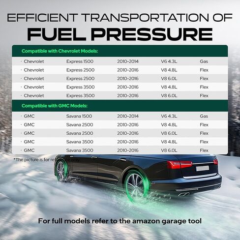Fuel Pump Assembly for 2010-2016 Chevrolet Express GMC Savana 1500 2500 3500 (Without Left Side Rear Hinged Door) in Saudi Arabia