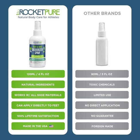 Rocket Pure Natural Foot and Shoe Deodorizer Spray, Deodorant and Odor Eliminator for Smelly Feet, Smell Remover, Formulated with Essential Oils, Made in the USA, Cedar, 4 fl oz in Saudi Arabia