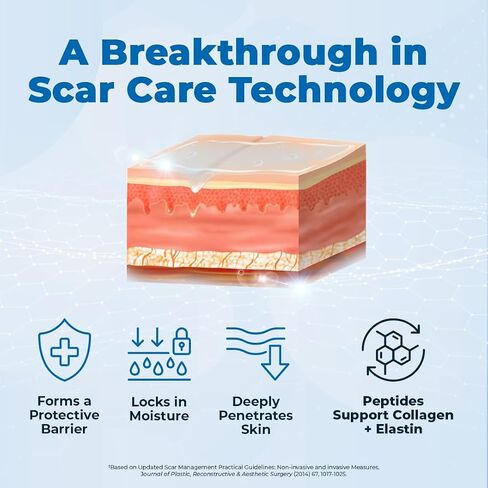VitaMedica Scar Gel + Peptides - Medical Grade Silicone Scar Gel for Old & New Scars, Acne, Surgical, Burn & Keloid, Helps Reduce Redness & Itching, Face & Body, 1 oz in Saudi Arabia